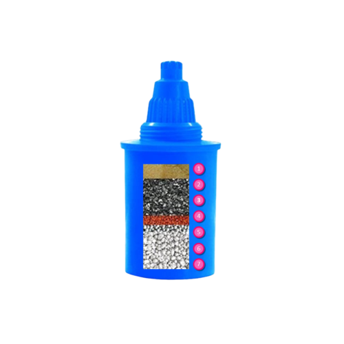 Alkaline Kan AlkaKan Filter Inhoud Cartridge Blauw